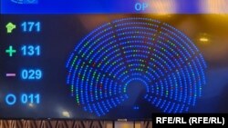 Гласање за членство на Косово во Советот на Европа