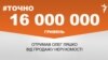 <a href="https://d2vls9njna5fw5.cloudfront.net/uk-UA/2018/08/27/65983b15-a883-434f-b9d8-e709767e628c.pdf" target="_blank">ДЖЕРЕЛО ІНФОРМАЦІЇ</a><br />
Сторінка проекту Радіо Свобода&nbsp;<a href="/z/17505" target="_blank"><u><font color="#0066cc">#Точно</font></u></a>