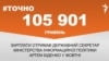 <a href="https://d2vls9njna5fw5.cloudfront.net/uk-UA/2017/10/23/d11cb7b4-7cd1-4396-9719-0c92cceddab4.pdf" target="_blank">ДЖЕРЕЛО ІНФОРМАЦІЇ</a><br />
Сторінка проекту Радіо Свобода&nbsp;<a href="/z/17505" target="_blank">#Точно</a>