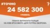 <a href="https://d2vls9njna5fw5.cloudfront.net/uk-UA/2017/12/19/2509c374-af36-42de-9a12-9191d0b114df.pdf" target="_blank">ДЖЕРЕЛО ІНФОРМАЦІЇ</a><br />
Сторінка проекту Радіо Свобода&nbsp;<a href="/z/17505" target="_blank">#Точно</a>