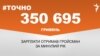 <a href="https://d2vls9njna5fw5.cloudfront.net/uk-UA/2018/01/24/80329e93-0398-4a2e-94ed-eacc6d6db6e1.pdf" target="_blank">ДЖЕРЕЛО ІНФОРМАЦІЇ</a><br />
Сторінка проекту Радіо Свобода&nbsp;<a href="/z/17505" target="_blank">#Точно</a>