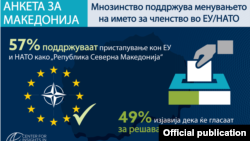 Анкета ИРИ: