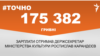 <a href="https://d2vls9njna5fw5.cloudfront.net/uk-UA/2018/10/05/715e7bde-b7e2-477c-99df-f80452d17eab.pdf" target="_blank">ДЖЕРЕЛО ІНФОРМАЦІЇ</a><br />
Сторінка проекту Радіо Свобода&nbsp;<a href="/z/17505" target="_blank"><u><font color="#0066cc">#Точно</font></u></a>