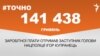 <a href="https://d2vls9njna5fw5.cloudfront.net/uk-UA/2017/12/29/e2c95455-a9ac-47f8-a1ed-dc06302a2c73.pdf" target="_blank">ДЖЕРЕЛО ІНФОРМАЦІЇ</a><br />
Сторінка проекту Радіо Свобода&nbsp;<a href="/z/17505" target="_blank">#Точно</a>