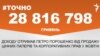 <a href="https://d2ld4g73g8zgm7.cloudfront.net/45CFE928-EA3D-49C7-A279-2F928E618536.png" target="_blank">ДЖЕРЕЛО ІНФОРМАЦІЇ</a><br />
Сторінка проекту Радіо Свобода&nbsp;<a href="/z/17505" target="_blank"><u><font color="#0066cc">#Точно</font></u></a>