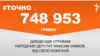 <a href="https://d2vls9njna5fw5.cloudfront.net/uk-UA/2018/10/09/f4258d71-fbb4-46fe-acf7-927f2faee25e.pdf" target="_blank">ДЖЕРЕЛО ІНФОРМАЦІЇ</a><br />
Сторінка проекту Радіо Свобода&nbsp;<a href="/z/17505" target="_blank"><u><font color="#0066cc">#Точно</font></u></a>